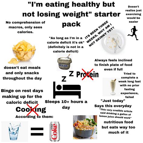 reddit healthy eating